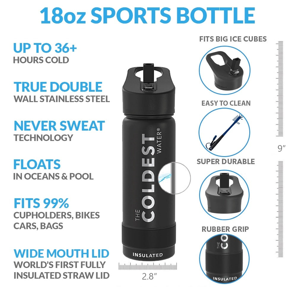 Sports Water Bottle,, (straw Lid), Leak Proof, Durable Double