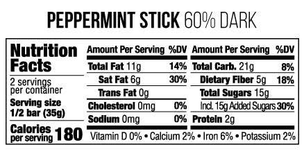 Taza Chocolate - Peppermint Stick Bar