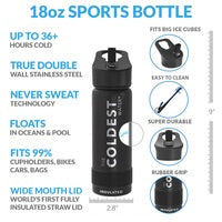 The Coldest Water - Sports Water Bottle - 18 oz Pink Froze Glitter